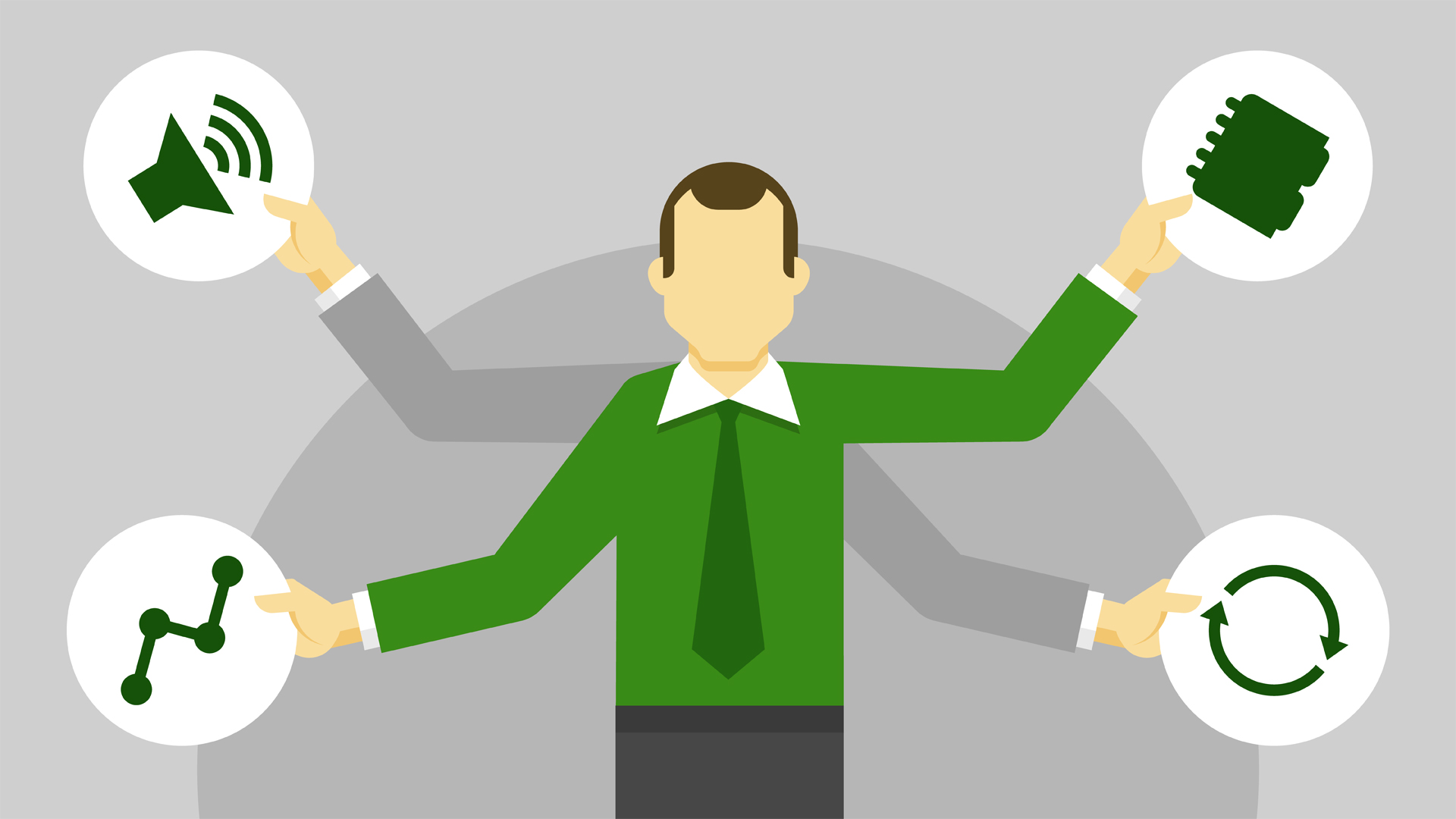 Agile Marketing - Marketingblog